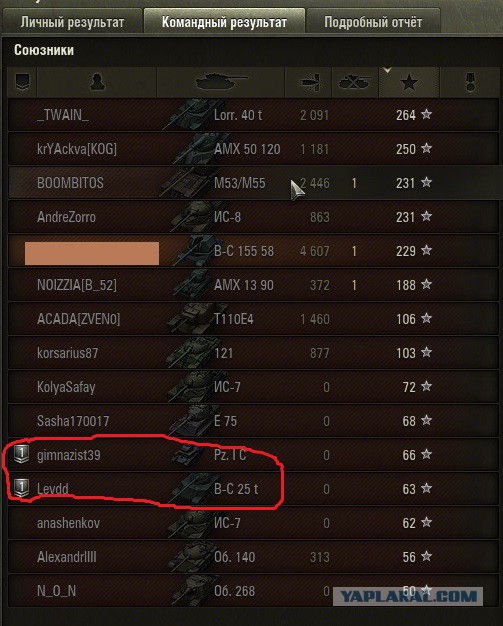 Wargaming 15