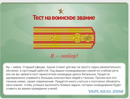 Какое у вас звание? Тест от министерства обороны)