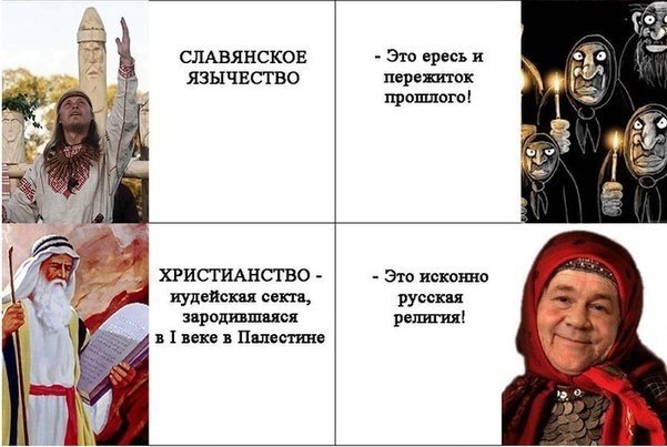 Как читать иконы