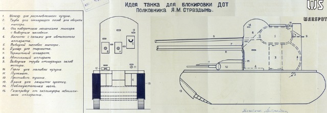 Стальные химеры Красной Армии