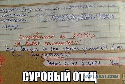 "Снежанна Денисовна"