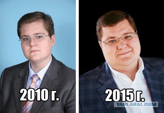 2007 и 2017. Тогда и сейчас