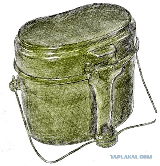 Картинка котелок военный