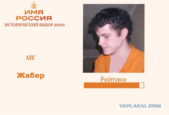 Имя России: Версия ЯПлакалъ!