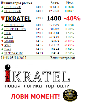 Выиграй 3кг черной икры!
