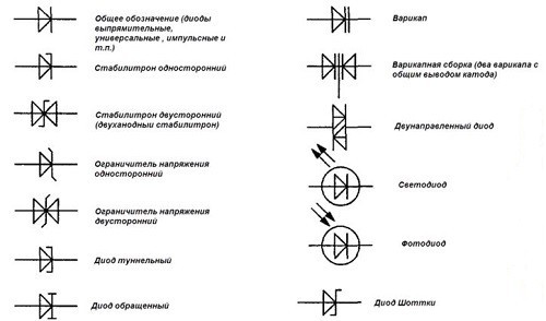 Монстрация