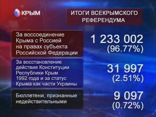 Черный дым поднимается над "Азовсталью"