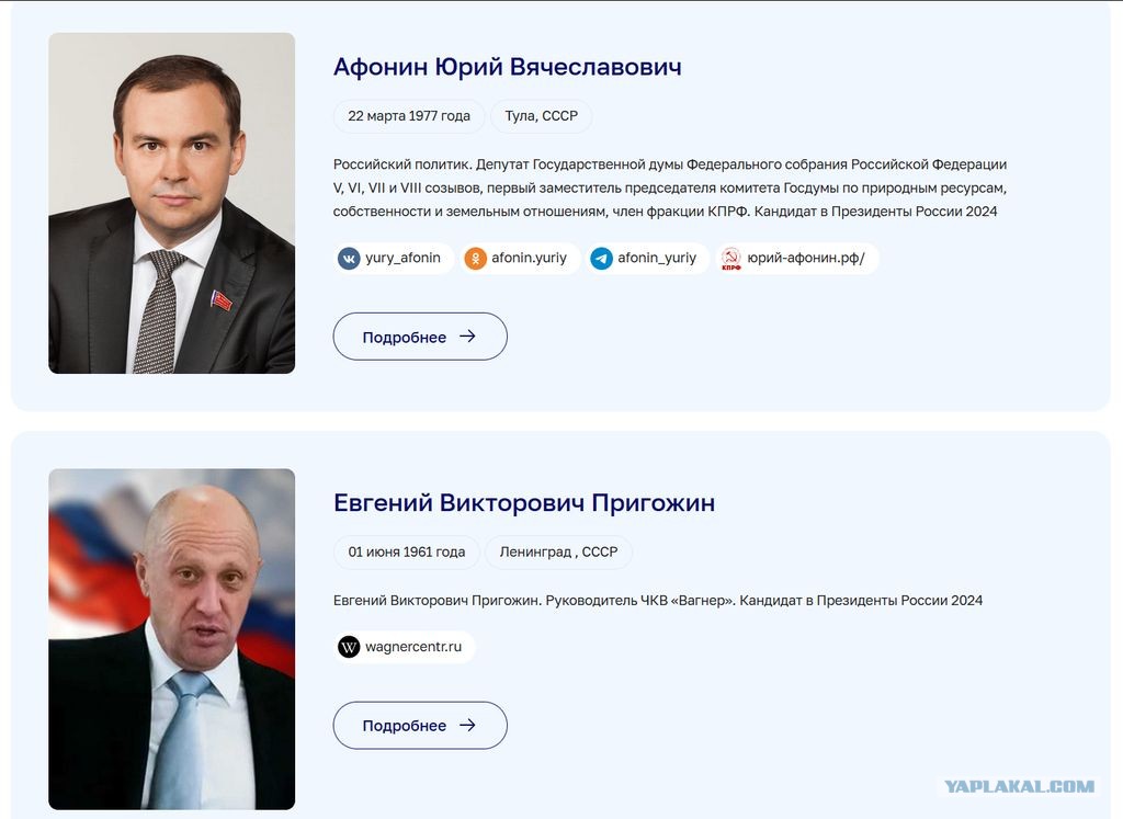 Где выборы в 2024 году в россии. Кандидаты 2024.