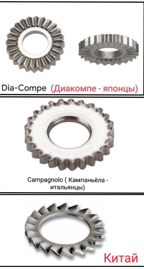 Лучшая фиксация