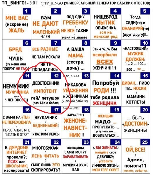 Про мужчин и женщин
