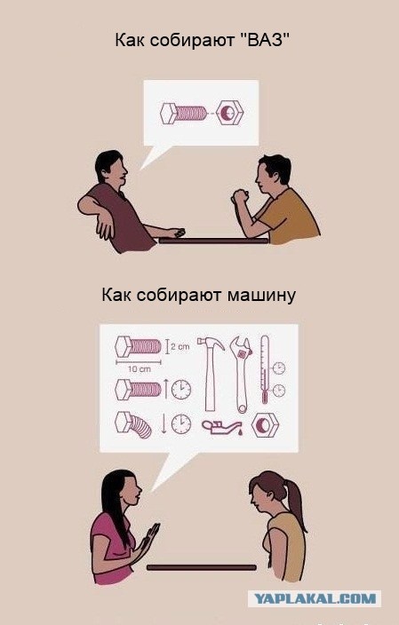 Как мужчины говорят о сексе