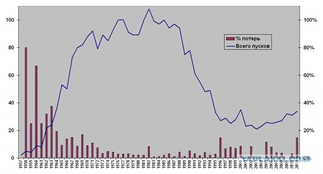 Праздник к нам приходит (с)