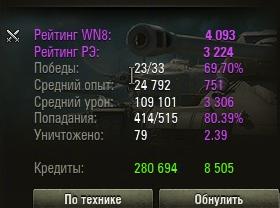 Wargaming 30!