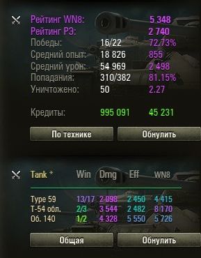Wargaming 32