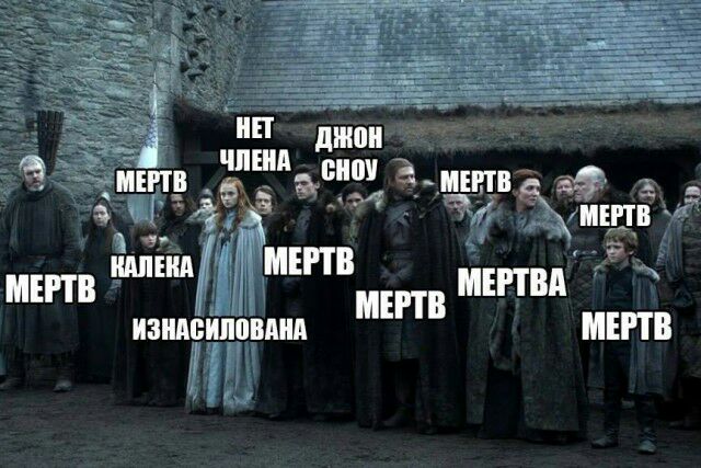 Смотрели ли вы сериал "Игра престолов"?