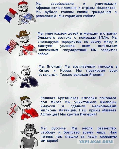 Русский "Холокост", или когда "наши западные партнеры" утратили моральное право?