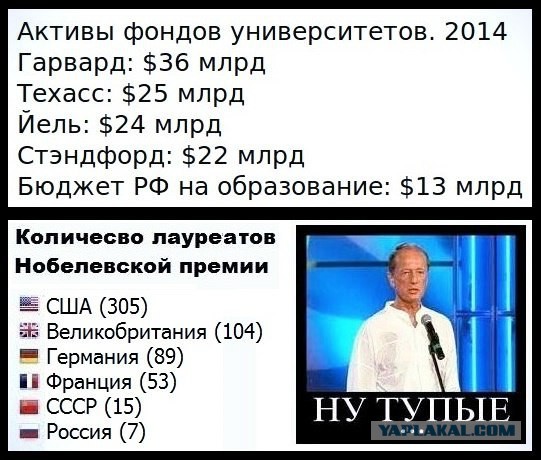 Россия возобновила разработку многоразовой ракеты