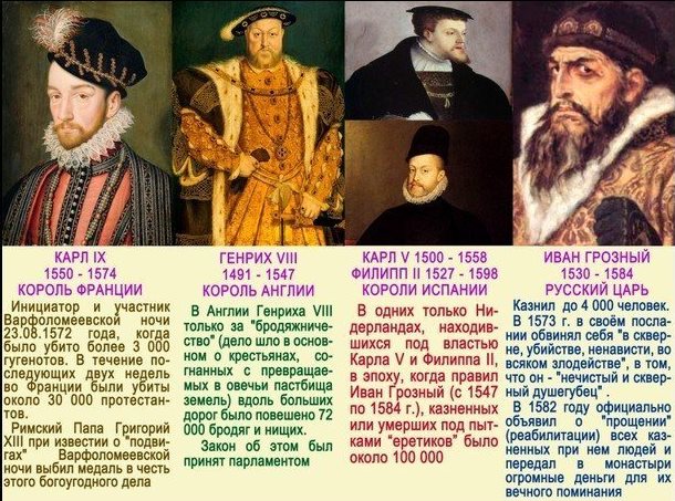 Пост выходного дня. Последние слова перед казнью