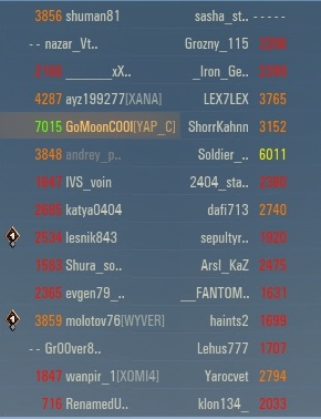 Wargaming 54