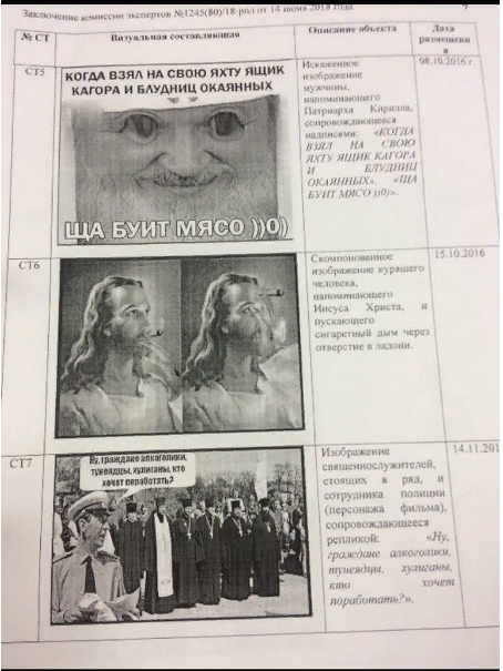 Какие картинки не стоит публиковать в соцсетях, чтобы не получить срок за экстремизм