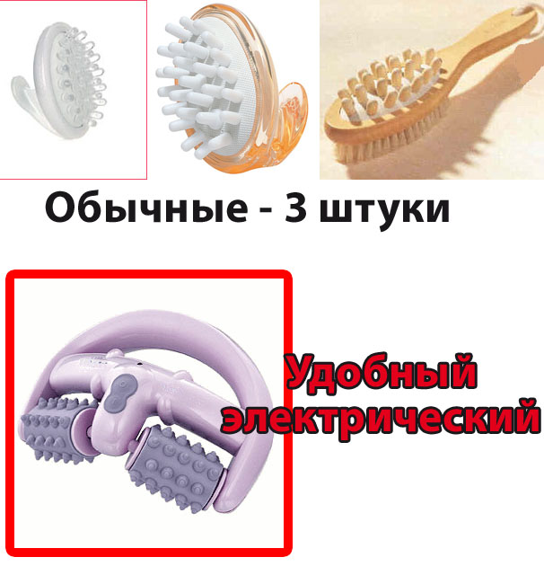 Что нужно, чтобы принять ванну М или Ж?
