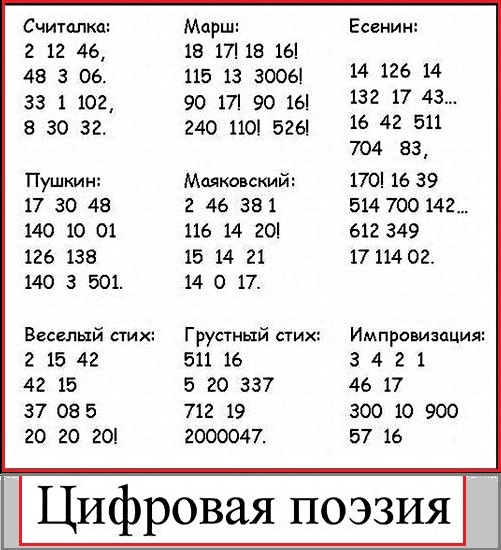 Анекдоты, истории и картинки с надписями