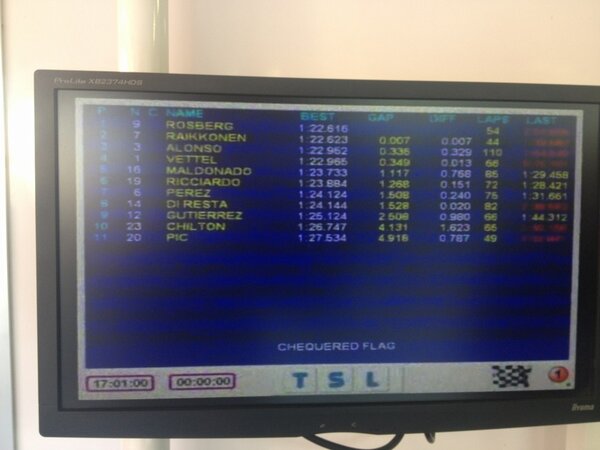 Формула-1 (сезон 2013)