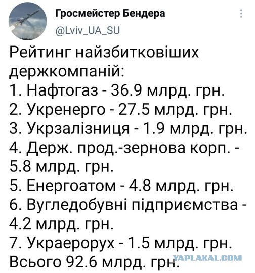 Путин: Украину превращают в антипод России