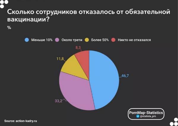 Пандемия. Коронавирус. Россия и мир. Последняя информация. Часть 24