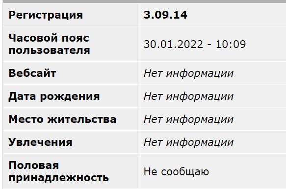 За что в России не любят Москву и москвичей?