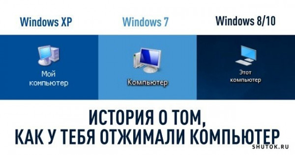 Так себе картинки 30.11.22