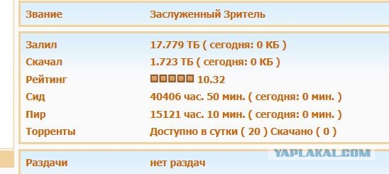 Будь таким, как Кирилл!
