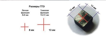 Победная поступь идиотизма по планете – том 12