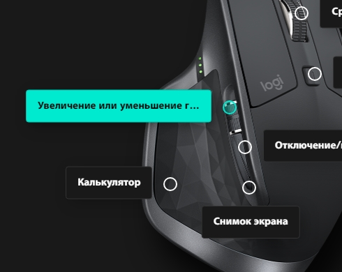 Про вертикальную мышь