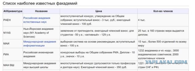 Кашпировский потребовал $15 000 с доктора наук Татьяны Черниговской из-за того, что она не признаёт его работу научной