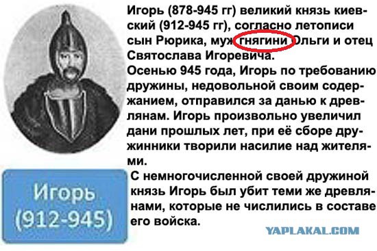 Все правители Великой Руси