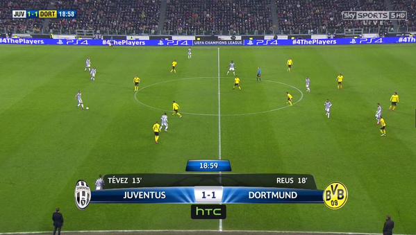 Champions League Сезон 2014/2015