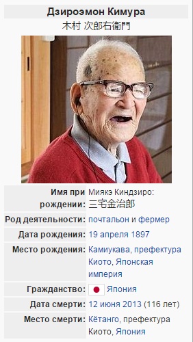 Человек трех веков