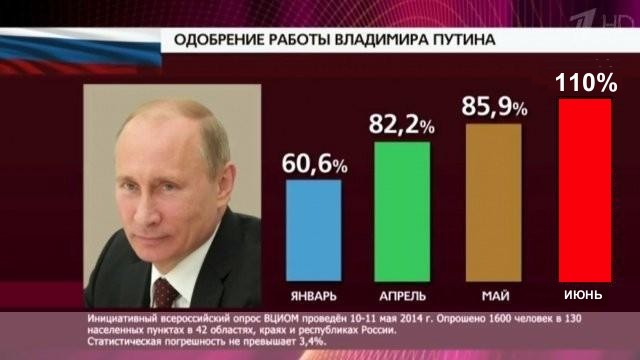 В Керченском проливе вбивают основные сваи