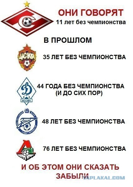 Футбол Чемпионат России 2016-17. Кубок России,РФПЛ,ФНЛ. Часть XIV