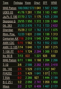 Wargaming 49