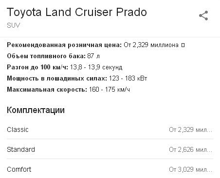 Great Wall закончил строительство завода в России.