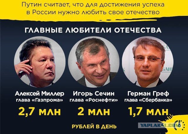 Как хорошо жили олигархи при Ельцине