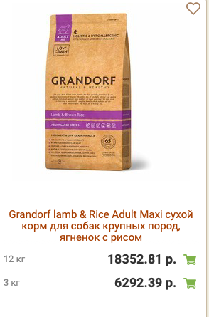 ФАС не хочет ли проверить ценообразование на корма для животных?