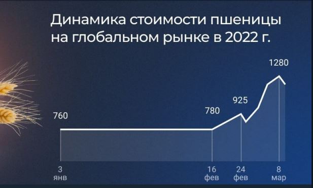 Пандемия. Коронавирус. Россия и мир. Часть 30.