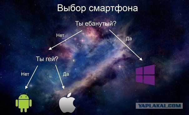 В Челябинске на старт продаж iPhone 7... никто не пришел!