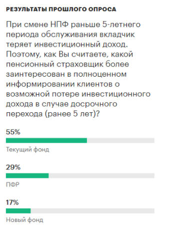 Переводить ли пенсионные накопления в НПФ?