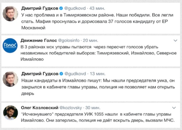 Очень тайное голосование или кому нужна низкая явка