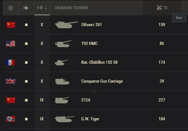 Wargaming 50! Пыщ пыщ, пробил! Урааа!