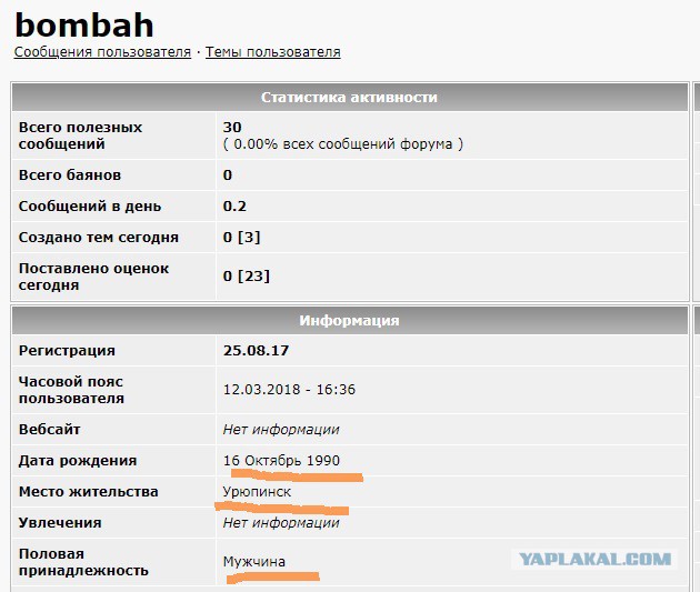 Я всегда голосовал за Путина